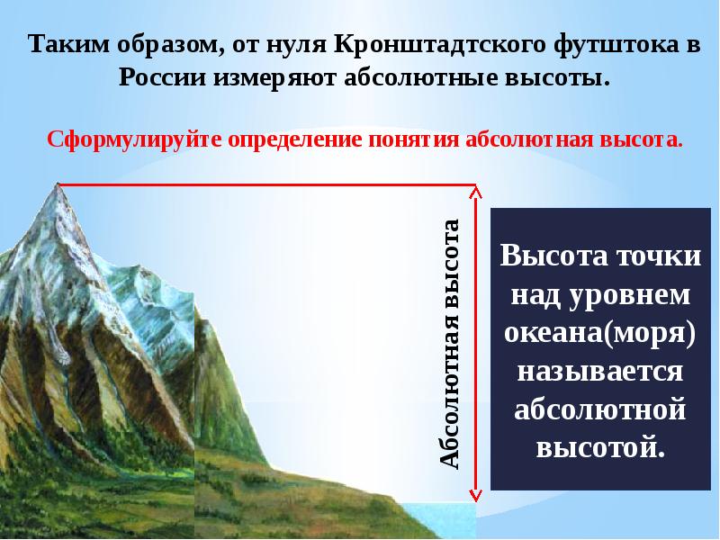 Что в приведенной репродукции составляет передний план рельеф а что является фоном