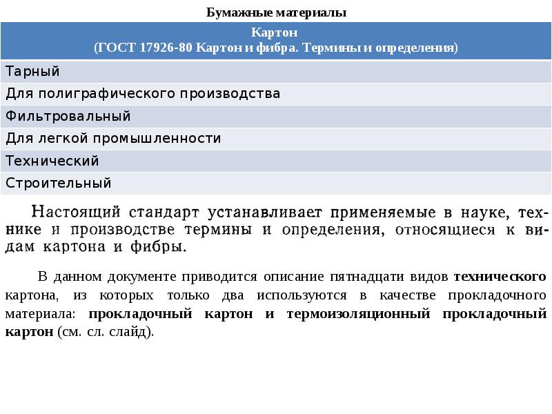 Прокладочные и набивочные материалы презентация