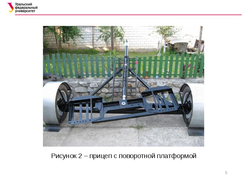 Проектирование сто легковых автомобилей