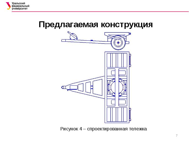 Проектирование сто легковых автомобилей