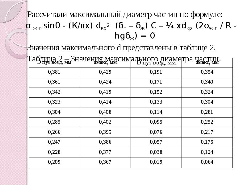 Вычислить максимальную