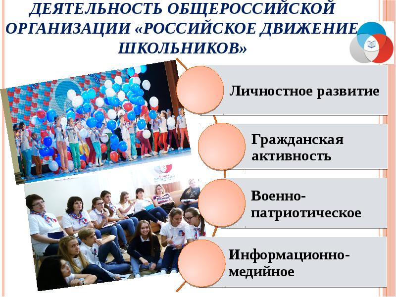 Тенденции молодежи в гражданском обществе. Российское движение детей и молодежи презентация.