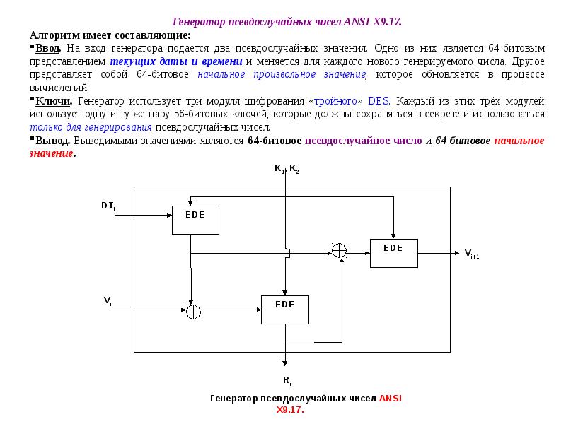 Генератор случайных чисел схема