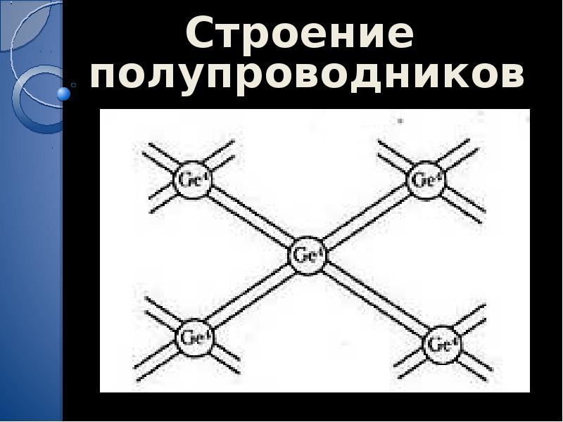 Электрический ток в полупроводниках картинки