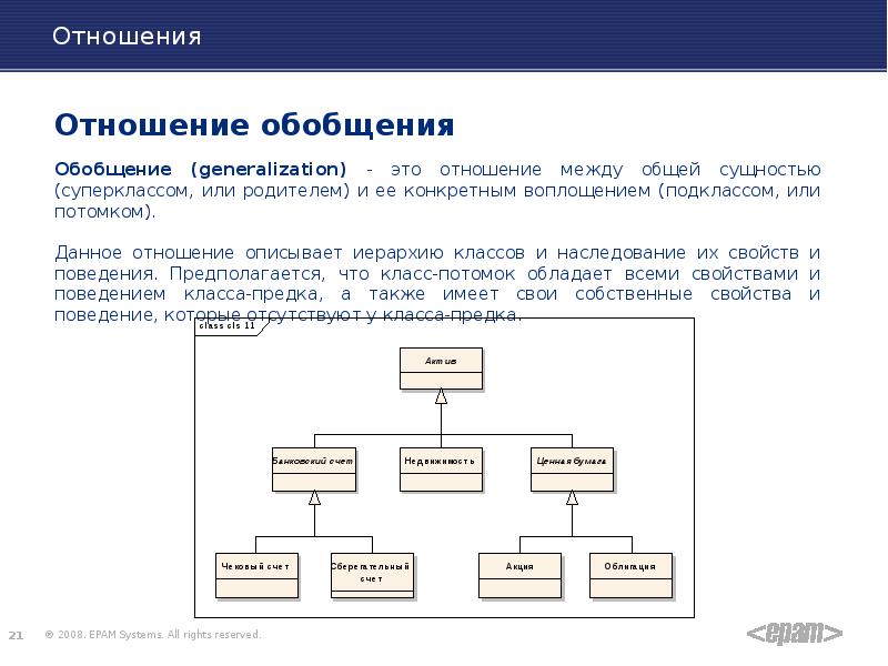 Обобщение диаграмма классов