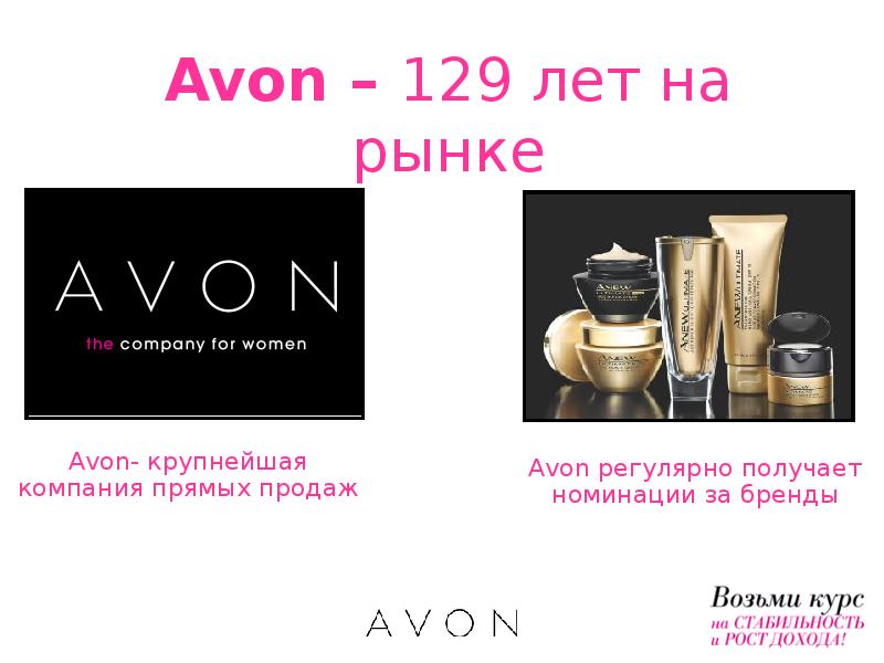 Avon презентация бизнеса