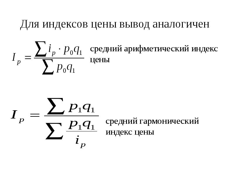 Классификация индексов презентация