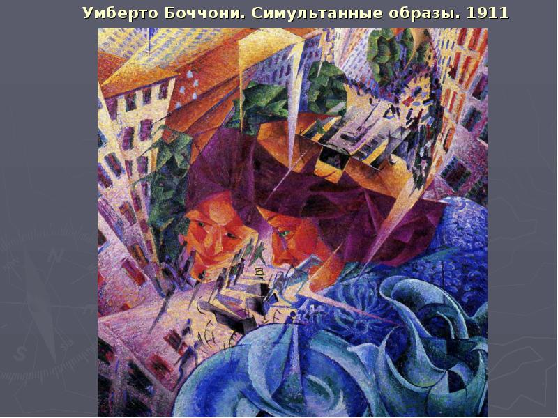Умберто Боччони. Симультанные образы. 1911 Умберто Боччони. Симультанные образы. 1911