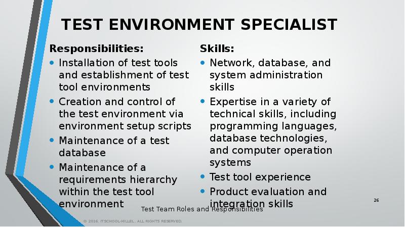 Might include. System Administrator responsibility. Environmental skill. Team Test. Roles and responsibilities of operating Systems.