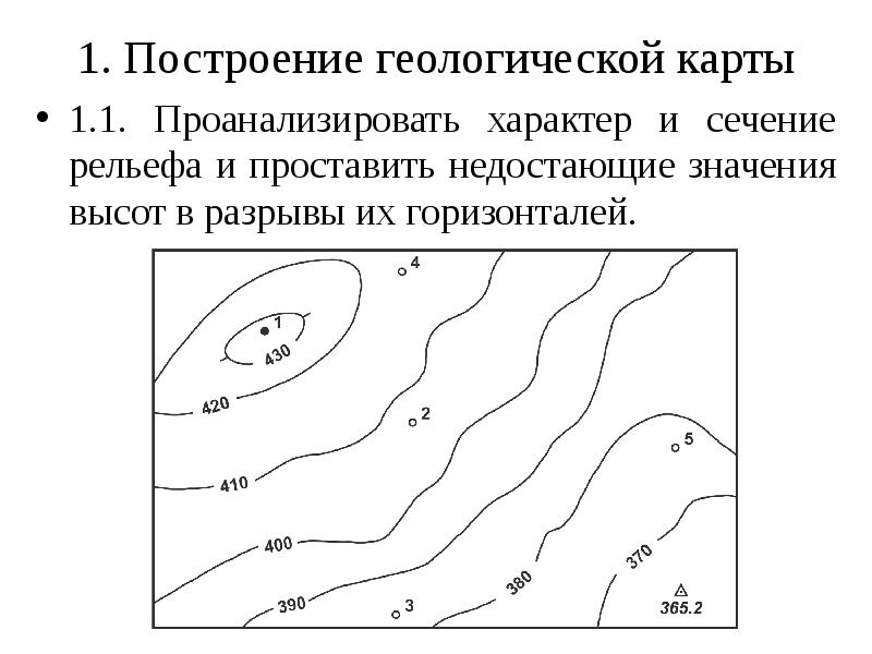 Отметка высоты горизонтали на рисунке высота сечения рельефа 2 5 м