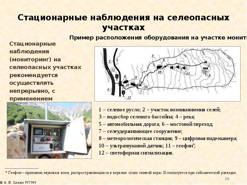 Вы проживаете в селеопасном районе находясь дома. Метод стационарных наблюдений. Гидрологические наблюдения. Мониторинг селевых потоков. Стационарные наблюдения.