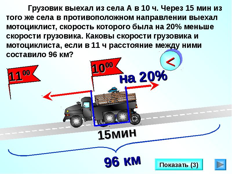 Максимальная скорость грузового автомобиля