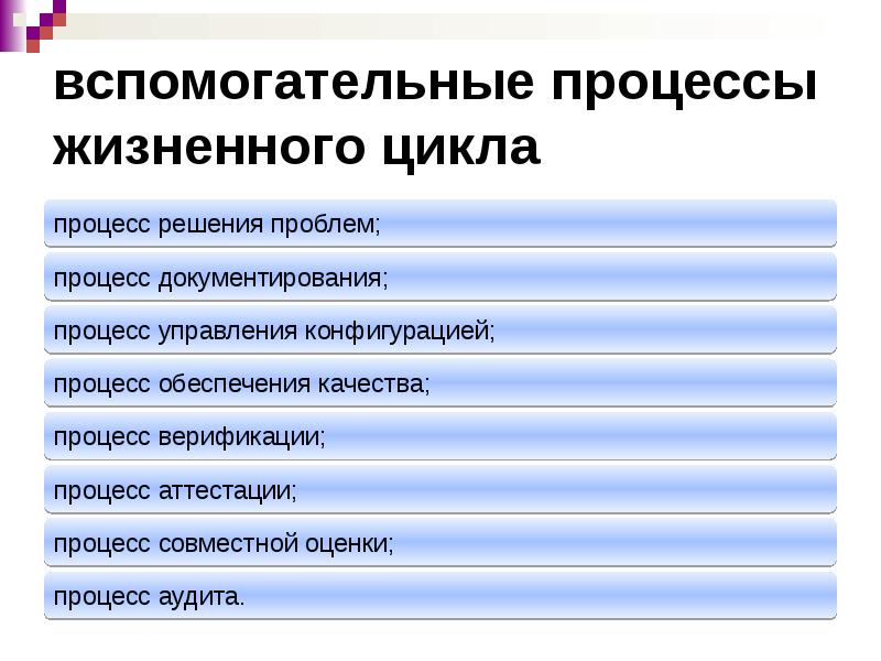 Процессы жизненного цикла