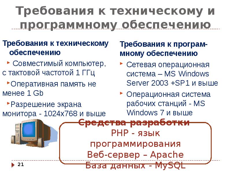 Монитор тактовая частота. USB 1.1 Тактовая частота.