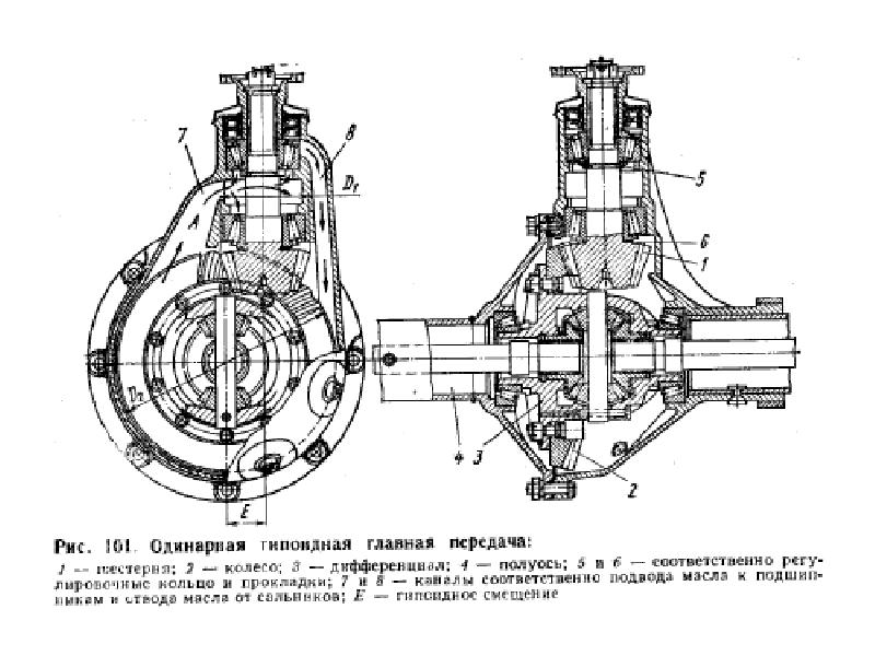 Схема ступицы камаз 4310