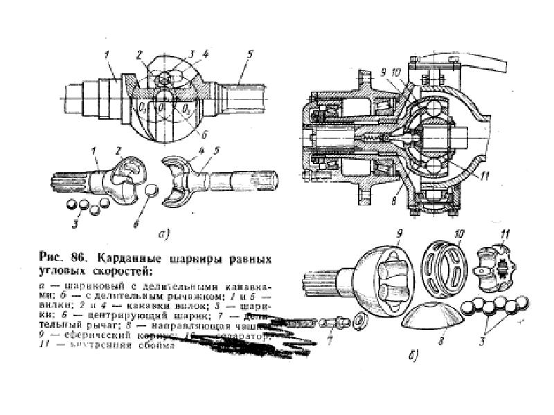 Шарнир регулировки угловых скоростей