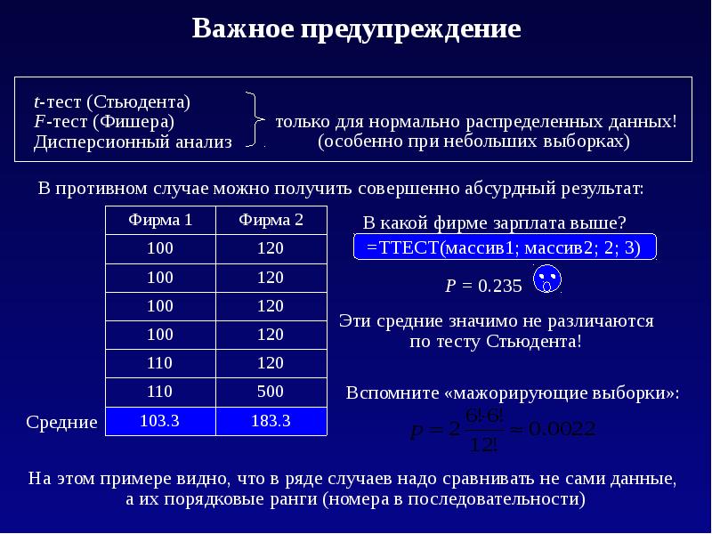 Ttest ind. Биостатистика. Решение задач по биостатистике. Биостатистика формулы. Биостатистика примеры.