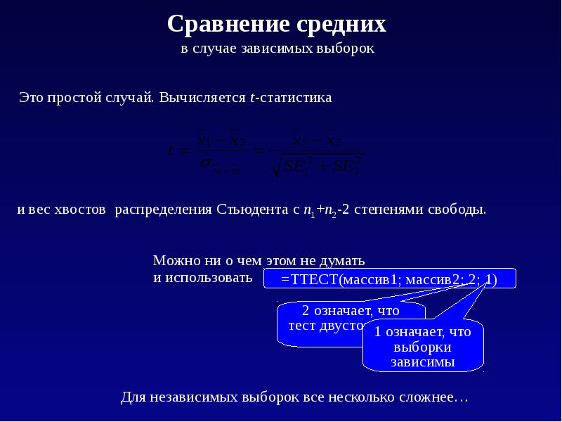 Примеры зависимой выборки. Сравнение выборок. Сравнение 2 зависимых выборок.