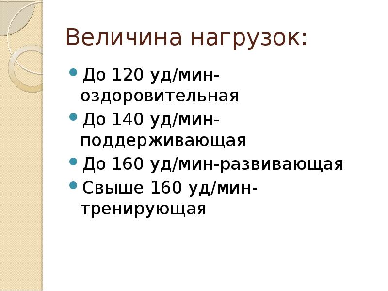 Самостоятельные занятия по общей физической подготовке презентация