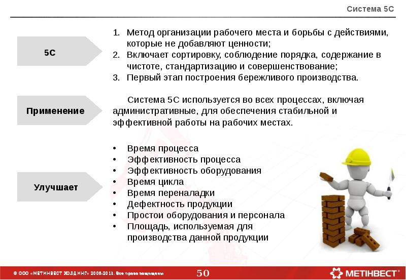 Бережливое производство в мфц проекты