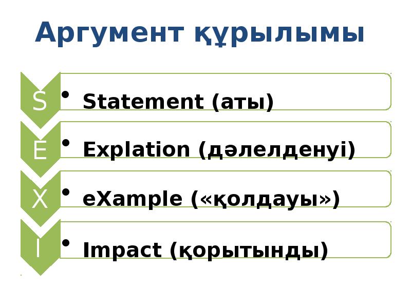 Дебат презентация казакша