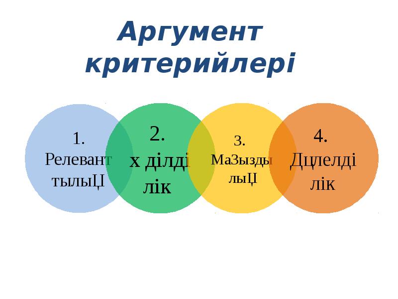 Дебат презентация казакша