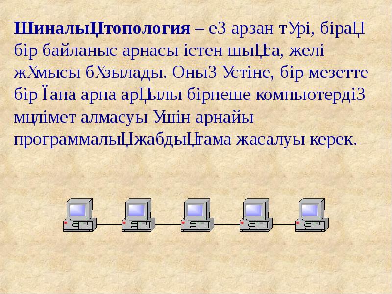 Топология презентация математика