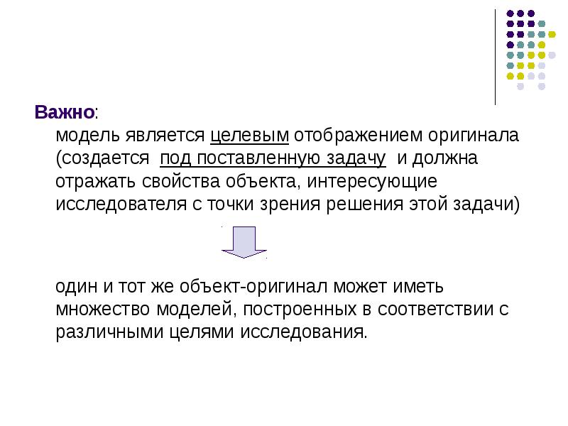 Особенностью этой модели является. Что является моделью. Ява модели. Свойства объектов с точки зрения модели. Важно ставить задачи.