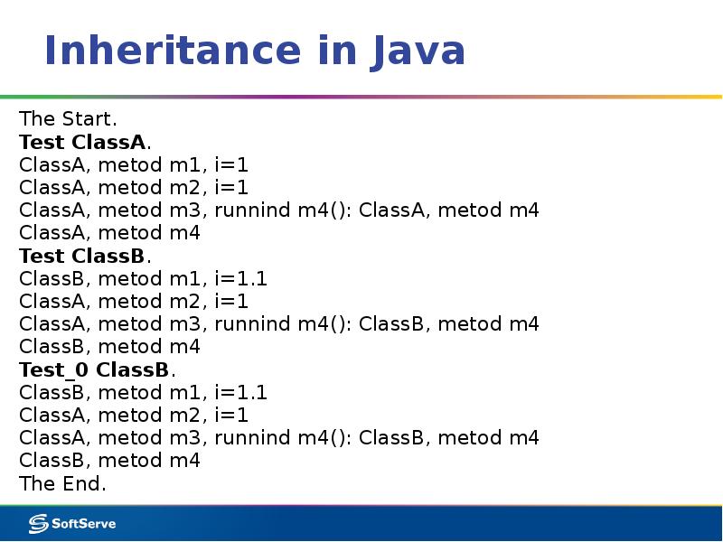 Inheritance in Java The Start. Test ClassA. ClassA, metod m1, i=1