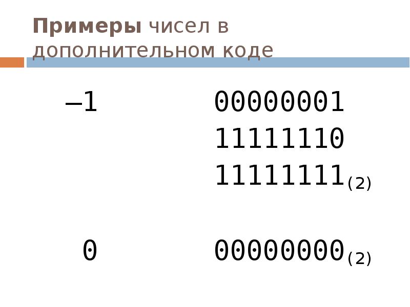 Поля чисел с примерами. Поля чисел с примерами