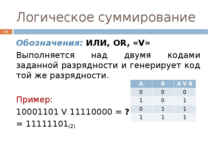 Исключающее или обозначение