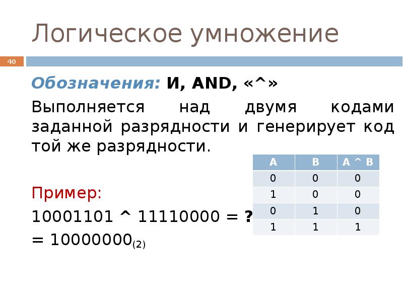 Обозначение операции логического умножения