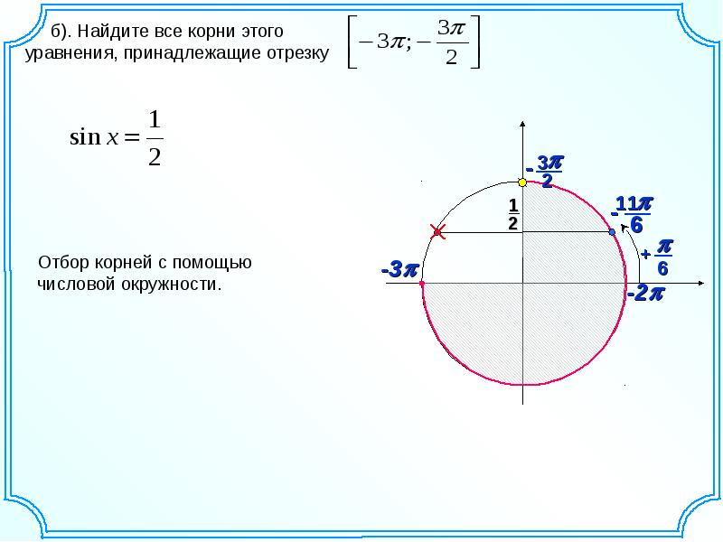 П 3 х 2 п. Отбор корней с помощью единичной окружности. Найдите все корни уравнения принадлежащие промежутку. Корни уравнения принадлежащие отрезку. Укажите корни принадлежащие отрезку.