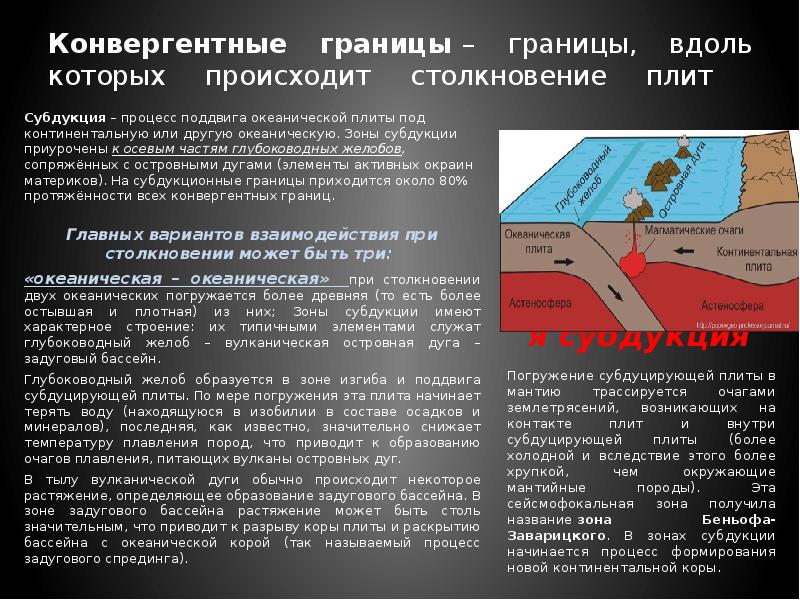 На каком рисунке показано столкновение плит с океанической и континентальной земной корой