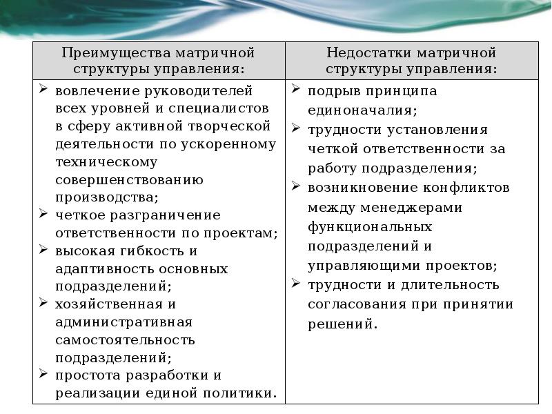 Основной недостаток матричного метода управления проектом