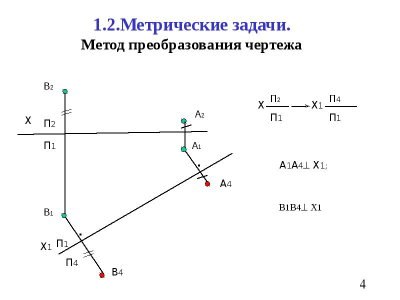 Способы преобразования чертежа