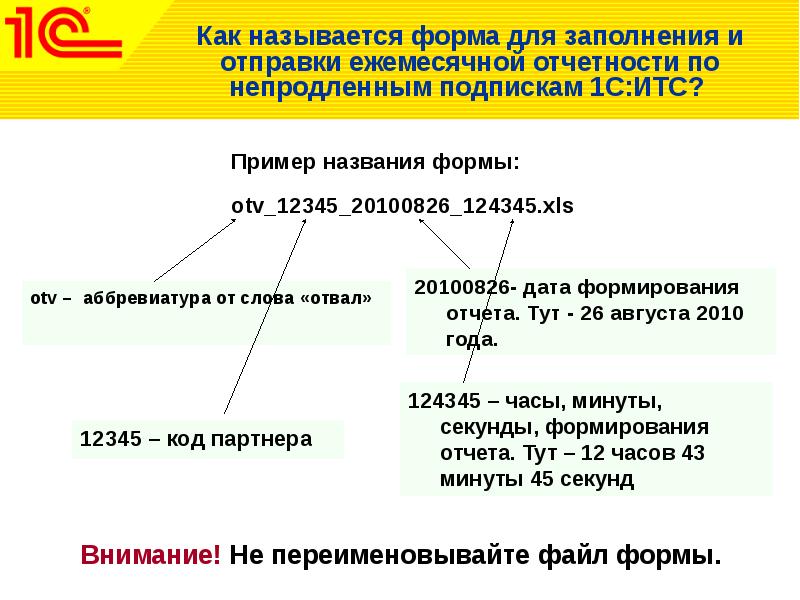 Как называется форма 5. Виды ежемесячных отчетов в презентациях. Непродленный.