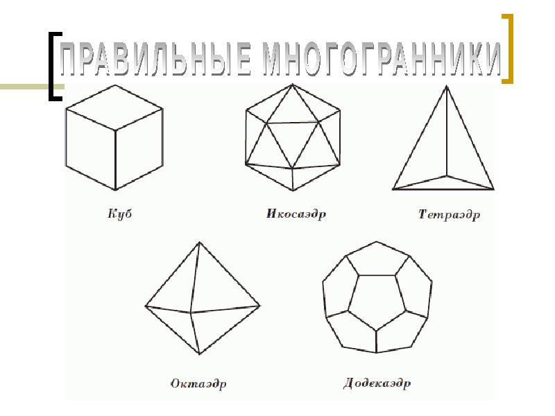 Правильные многогранники рисунок