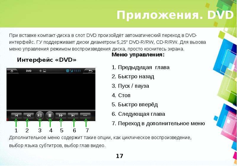 Происходит автоматически. Автоматический переход телефона на 4g. Функции аудиоустройств.