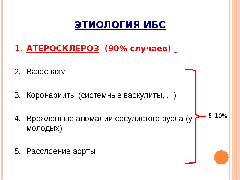 Реферат: Ишемическая болезнь сердца Прогрессирующая стенокардия