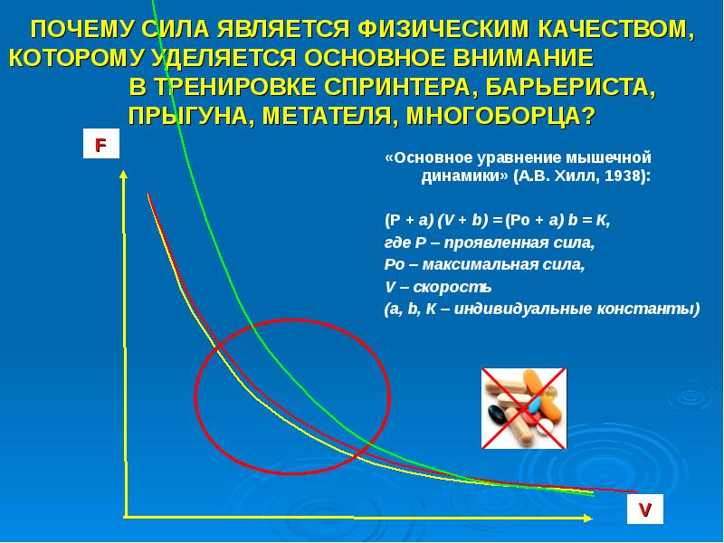 Сила является. Что считается физической силой. Почему сила ядра важна при тренировках?.