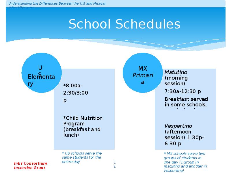 School Schedules School Schedules