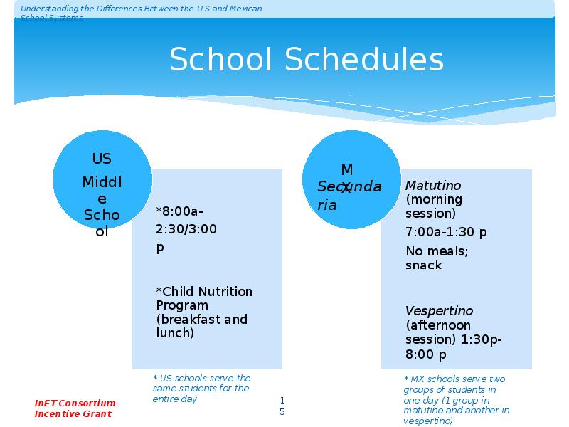 School Schedules School Schedules