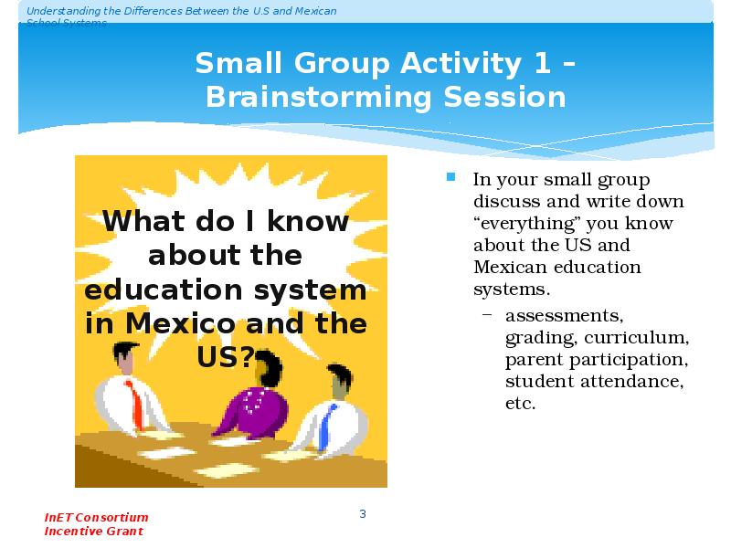 Small Group Activity 1 – Brainstorming Session Small Group Activity 1 – Brainstorming Session