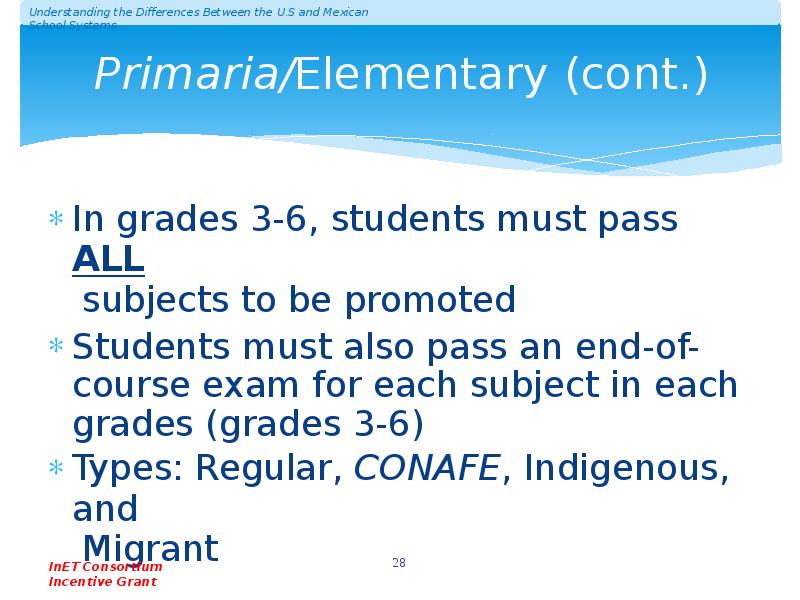 Primaria/Elementary (cont.) Primaria/Elementary (cont.)