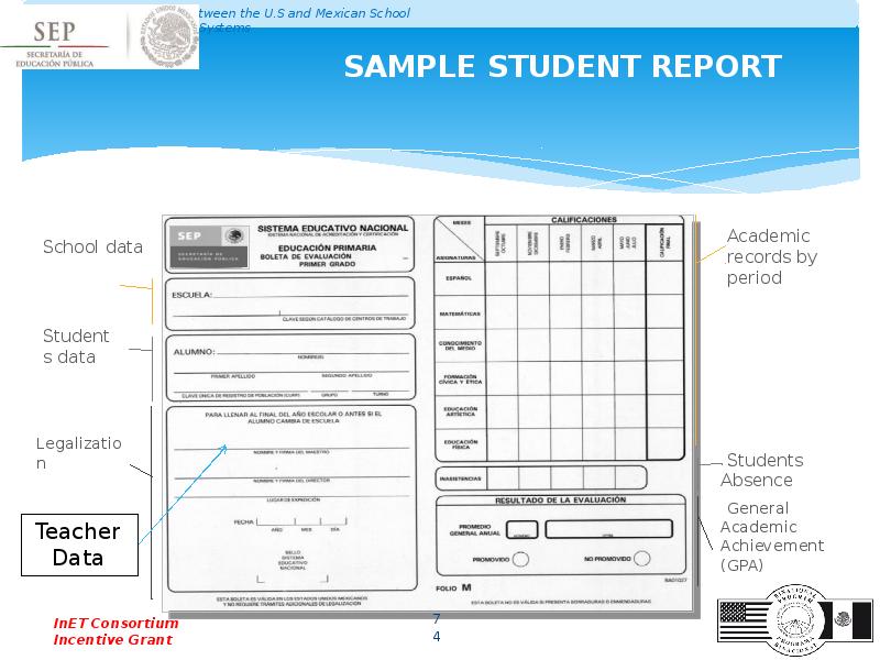 SAMPLE STUDENT REPORT SAMPLE STUDENT REPORT