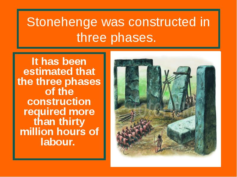 Stonehenge was constructed in three phases.
It has been estimated Stonehenge was constructed in three phases.
It has been estimated