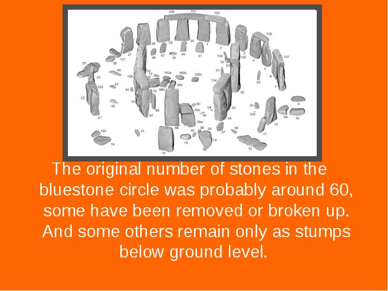 The original number of stones in the bluestone circle was probably The original number of stones in the bluestone circle was probably