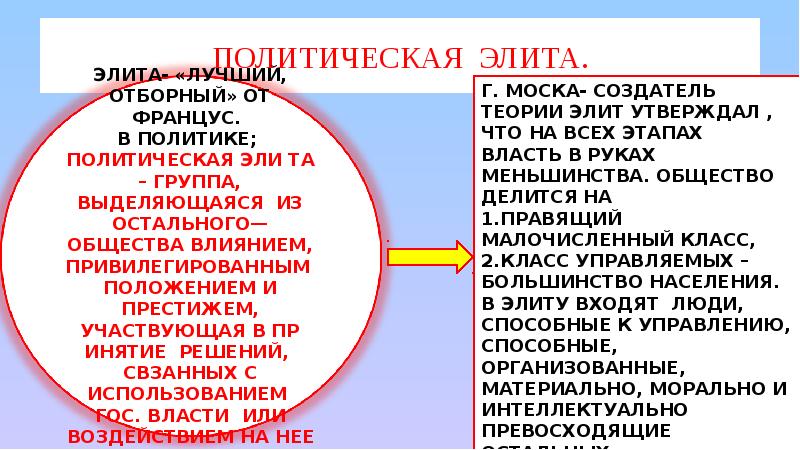 Политическая элита и лидерство тест. Элиты в политической жизни. Лидеры элита и элита в политической жизни. Презентация Лидеры и элиты в политической жизни. Лидеры и элиты в политической жизни план.