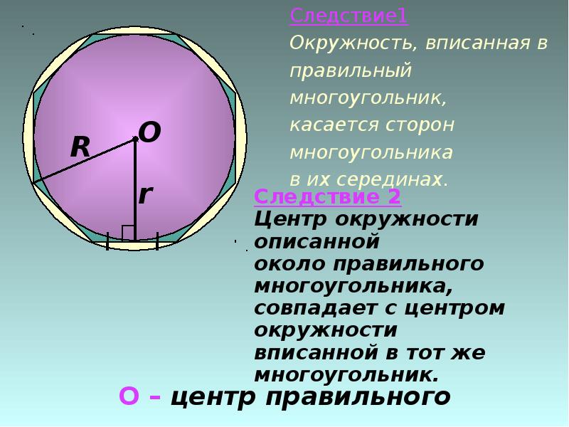 Радиус окружности вписанной в правильный многоугольник. Что называют центром правильного многоугольника. Хорда правильного многоугольника. Презентации Савченко по темам правильные многоугольники.
